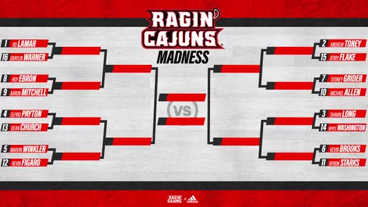 Ragin' Cajuns MBB Madness