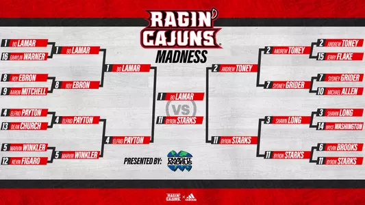 Ragin' Cajuns MBB Madness - Championship