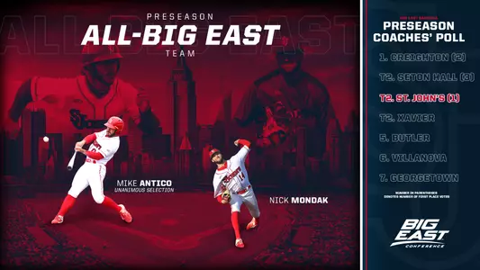 Preseason All-BIG EAST