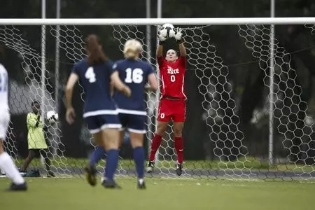 <b>The Owls next play at UAB on Sunday afternoon.</b>