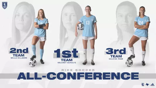 2021 Soccer All-CUSA