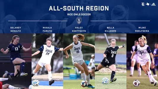 All Region