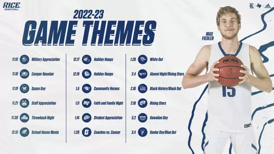 2022 MBB Themes
