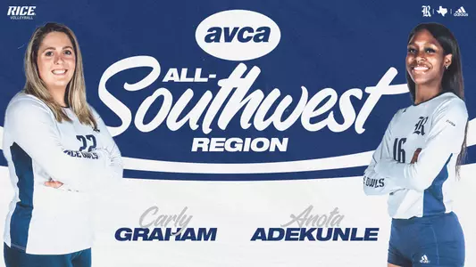 2022 AVCA Southwest All-Region