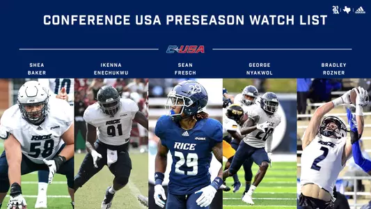 2022 C-USA FB Watch List