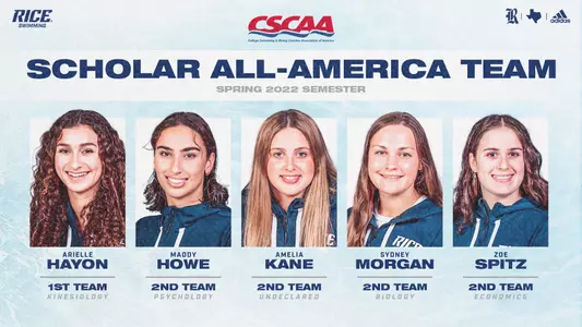 CSCAA Scholar All-America Team