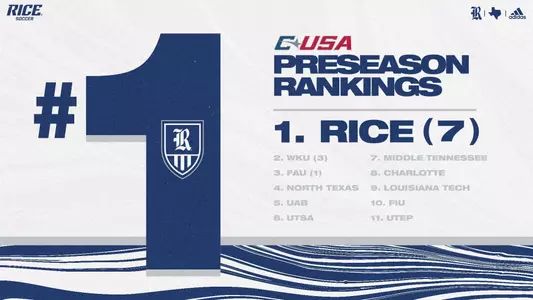 C-USA Rankings