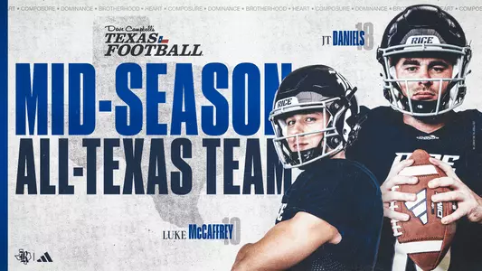 Dave Campbell's Texas Football All Texas College Team