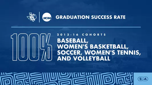 2023 NCAA Graduation Success Rate