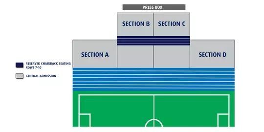 Holloway Field Seating Chart