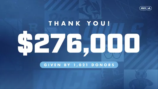 2024 24 Hour Challenge