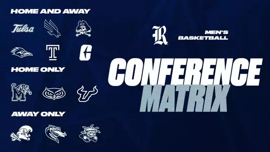 2025 MBB Opponent Matrix