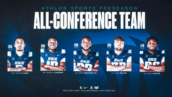 2026 Athlon Preseason Football