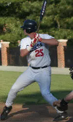 Former Spider Mahoney Called Up To Double A, In Richmond This Week