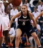 Women's Basketball On the Road