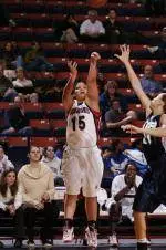 Women's Basketball Tops Virginia 66-57