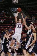 Women's Basketball Earns Two More Victories Abroad