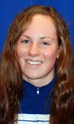 Spiders Lead Duquesne, Narrowly Trail James Madison After Day One