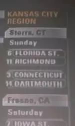 Women's Basketball is Going Dancing