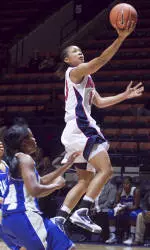 Women's Basketball Set For WBCA Classic