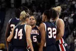 Women's Basketball To Appear On National Television Twice