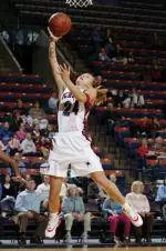 Women's Basketball Douses Liberty Flames 82-68
