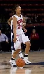 Dominant First Half Secures Spiders' Win