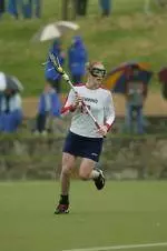 Women's Lacrosse Season Review