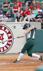 USC Upstate Spartans