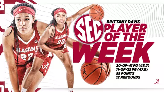 Alabama women's basketball