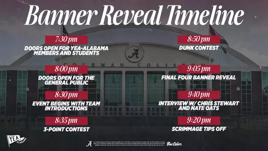 Men's Basketball Banner Reveal Timeline