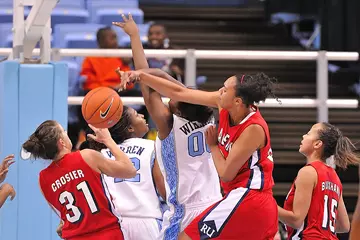 WBB_UNC