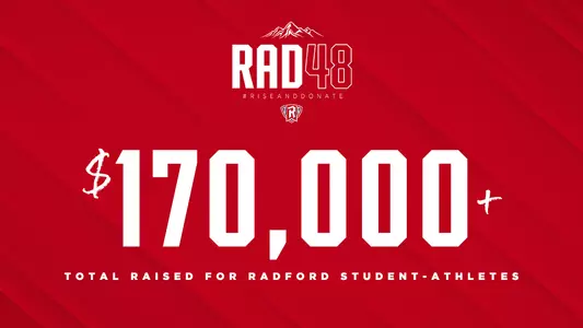 2023 RAD48 Final Number
