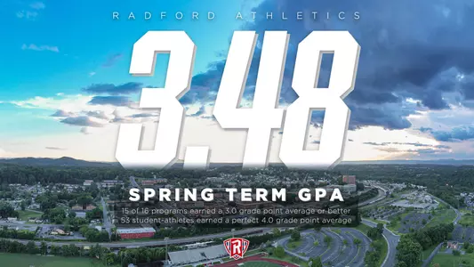 GPASpring24