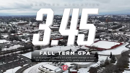 2025FallGPA