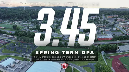 Spring26GPA2