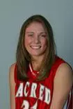 Amanda Pape Leads Sacred Heart to 79-68 Win Over Yale Image