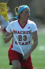 SHU Women's Lacrosse Edge Long Island, 7-6, in NEC Tilt Image