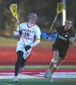 SHU's Montesarchio and Bubeck Named All-NEC Image