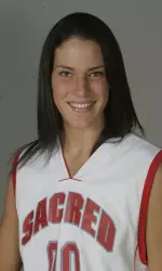 Kaitlin Sowinski Named Choice Hotels NEC Player of the Week Image