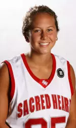 Alisa Apo Named <i>Choice Hotels</i> NEC Player of the Week Image