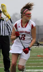 Sacred Heart's Kate Kmiotek Scores Six Goals in 14-7 Loss to UConn Image