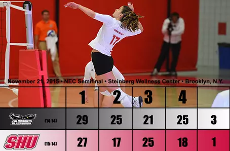 SHU's Season Ends in Four-Set Loss in NEC Semifinals Image