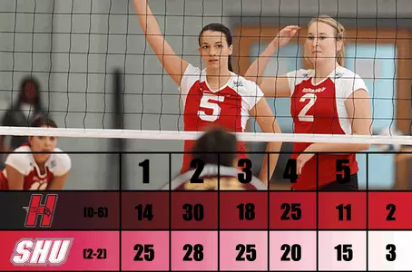 Sacred Heart Holds off Hartford to Win Home Opener Image