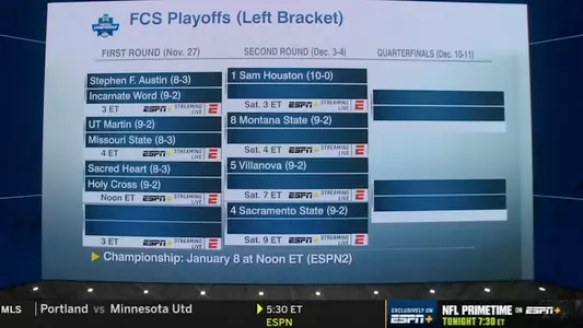 2021 FCS Bracket