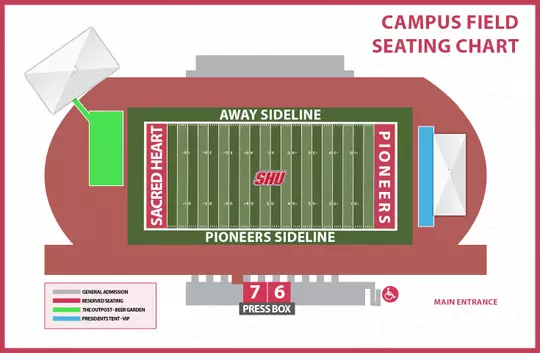 CAMPUS FIELD OVERVIEW