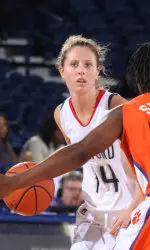 WBB Downs ACC's Clemson, 58-48 Image