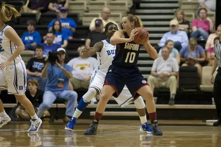Taylor Reece vs Duke