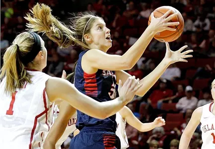 Christy Robinson at Oklahoma, 2013-14