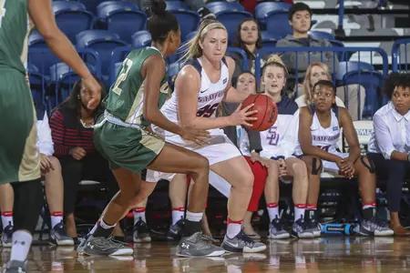 Samantha Fitzgerald vs UAB, 2016-17